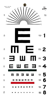 Eye Chart Party Doc Mcstuffins Eye Chart Typographic