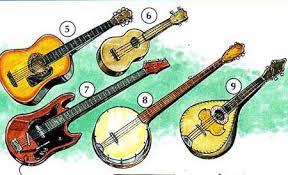 Not only string instrument, but guitar is undoubtedly the king of all the musical instruments! Musical Instruments Names With Names And Pictures Online Dictionary For Kids