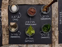 what is on the seder plate and how to