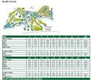 Bretwood Golf Course- South - Course Profile | Course Database