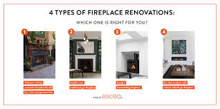 4 types of fireplace renovations which
