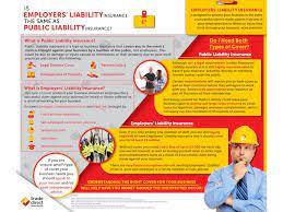 Public Liability Insurance Employers Liability Insurance Public  gambar png