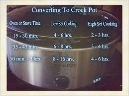 Cooking Tip Crockpot Crock Cooking