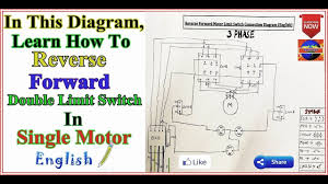 Honeywell limit switch wiring diagram collection. 3 Phase Motor Reverse Forward Limit Switches Control Diagram In English Youtube Reverse Switches Telephone Cables