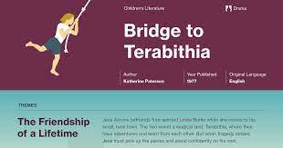 bridge to terabithia chapter 9 summary