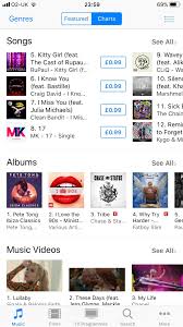 Kitty Girl Is Currently No31 On Uk Itunes And No5 On The