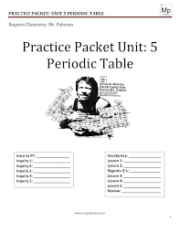 practice packet unit 5 periodic table