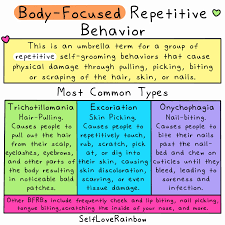 body focused repeive behavior self