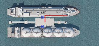 Floating Storage and Regasification Units (FSRUs)