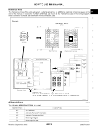 Additionally, a separate customer care/lemon law booklet (u.s. Om 2338 Nissan Frontier Fuse Box Diagram Additionally Wiring Diagram Likewise Wiring Diagram