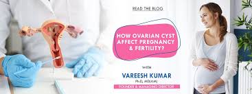 how ovarian cysts affect pregnancy
