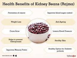 Kidney Beans Rajma Benefits And Its Side Effects Lybrate