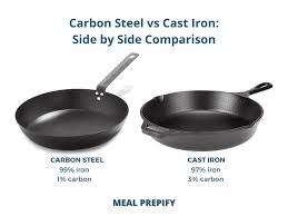is carbon steel cookware safe yes