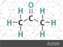 Chemistry Formula Of Acetone Stock Vector Colourbox