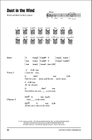 See realtime chords on guitar, piano and ukulele as you are listening the song. Dust In The Wind Guitar Chords Lyrics Zzounds