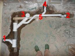 Begin to insert the bolts closest to you into the toilet's flanges. Basement Bathroom Plumbing Terry Love Plumbing Advice Remodel Diy Professional Forum