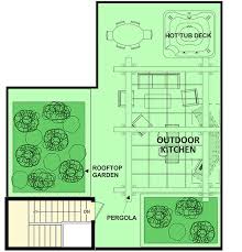 Beach House Plan With Rooftop Garden