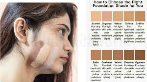 how to choose right foundation shade in