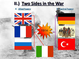 The total length of land borders of austria is 1 592 mi/ 2 562 km. World War I The Early Years I A Chain Reaction July 28 1914 Austria Hungary Declares War On Serbia August 1 1914 Germany Declares War On Russia Ppt Download