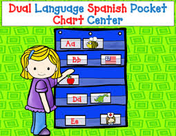 Dual Language Spanish Alphabet Pocket Chart Center