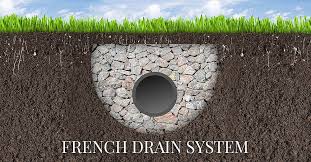 Everything You Need To Know About French Drain Systems