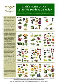 16 Actual British Seasonal Vegetables Chart