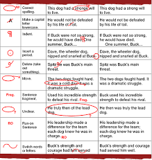 Common Proofreading Symbols And Copyediting Tips Writing