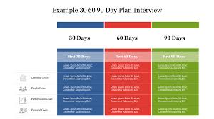 exle 30 60 90 day plan interview ppt