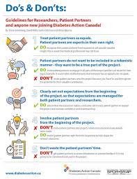 Diabetes Action Canada gambar png