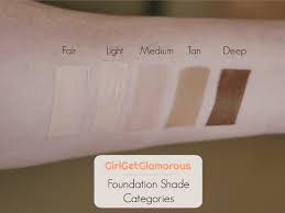 foundation color the right shade