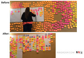 Affinity Diagramming Collaboratively Sort Ux Findings Design Ideas