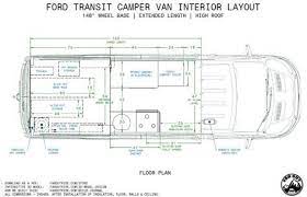 Ford Transit Camper Conversion