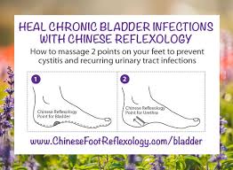 Heal Chronic Bladder Infections With Chinese Reflexology 2