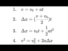 Kinematics Equations Proof Ib Physics