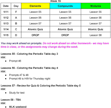 Each atom consists of protons. Week 40 Final Exams And Special Schedules This Week Have A Great Summer Week 39 Date Day Elements Compounds Mixtures 5 30 X No School Today Pdf Free Download