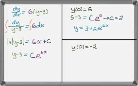 Separable Diffeial Equation