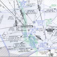 Instrument Flight Rules Ifr Enroute Low Altitude Charts