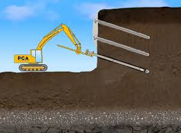 soil nailing pca ground engineering