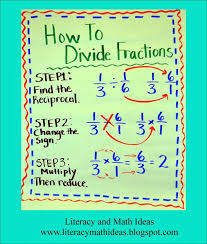 How To Divide Fractions Just Make Sure You Explain How