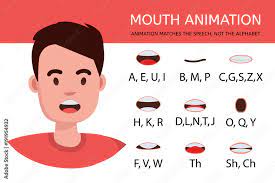 for animation cartoon character mouth