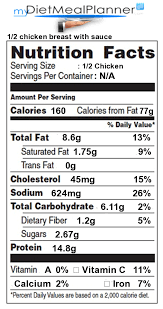 nutrition facts label fast food 3