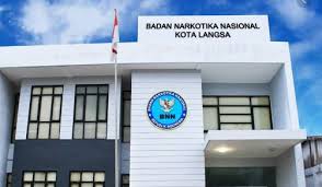 Pengadaan pegawai pemerintah non pegawai negeri. Alamat Lengkap Dan Nomor Telepon Bnn Kabupaten Kota Se Provinsi Aceh Portal Alamat