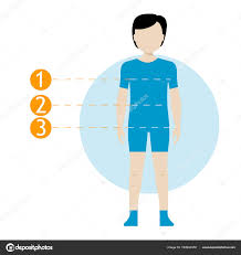 Child Body Measurement Chart Scheme Measurement Human Body