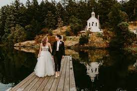 Best online wedding photo gallery. The Best Online Photo Galleries For Wedding Photographers Photobug Community