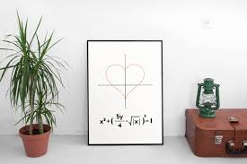 Buy Equation Of Love Math Poster Math