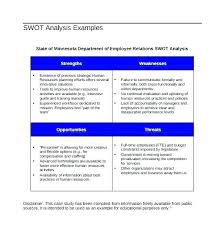 Template For Swot Analysis Microsoft Word Tailoredswift Co