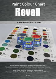 Paint Colour Chart Revell 20mm Pjb Pc206