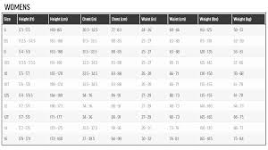 Oneill Wetsuit Size Chart Oniell Wetsuit Size Chart