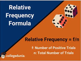 relative frequency formula calculation