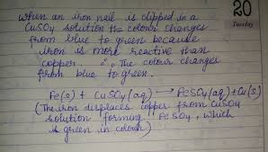 blue colour of copper sulp solution